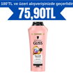 Gliss Split Hair Miracle Şampuan 400 Ml nin resmi